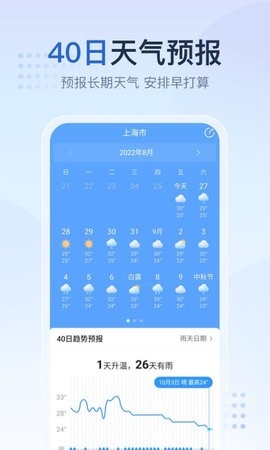 2345天气王app