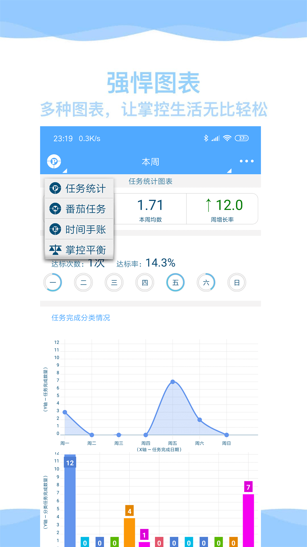 奇妙日程app